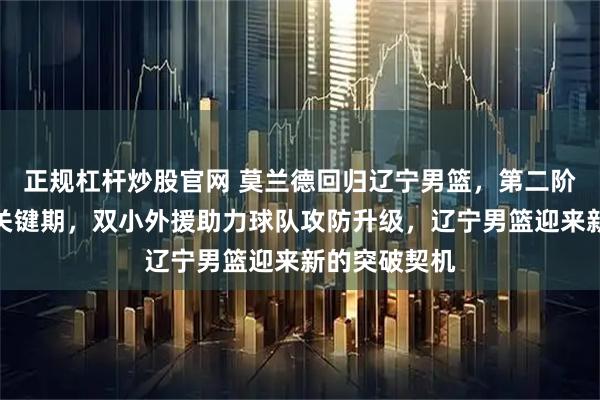 正规杠杆炒股官网 莫兰德回归辽宁男篮,第二阶段备战进入关键期,双小外援助力球队攻防升级,辽宁男篮迎来新的突破契机
